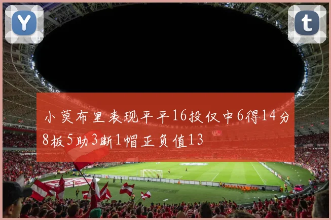小莫布里表现平平16投仅中6得14分8板5助3断1帽正负值13