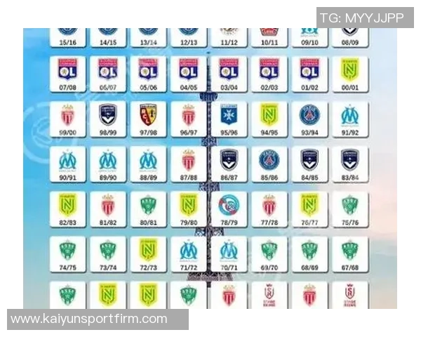 本赛季各大联赛场均进球榜揭晓荷甲德甲法甲领跑意甲垫底